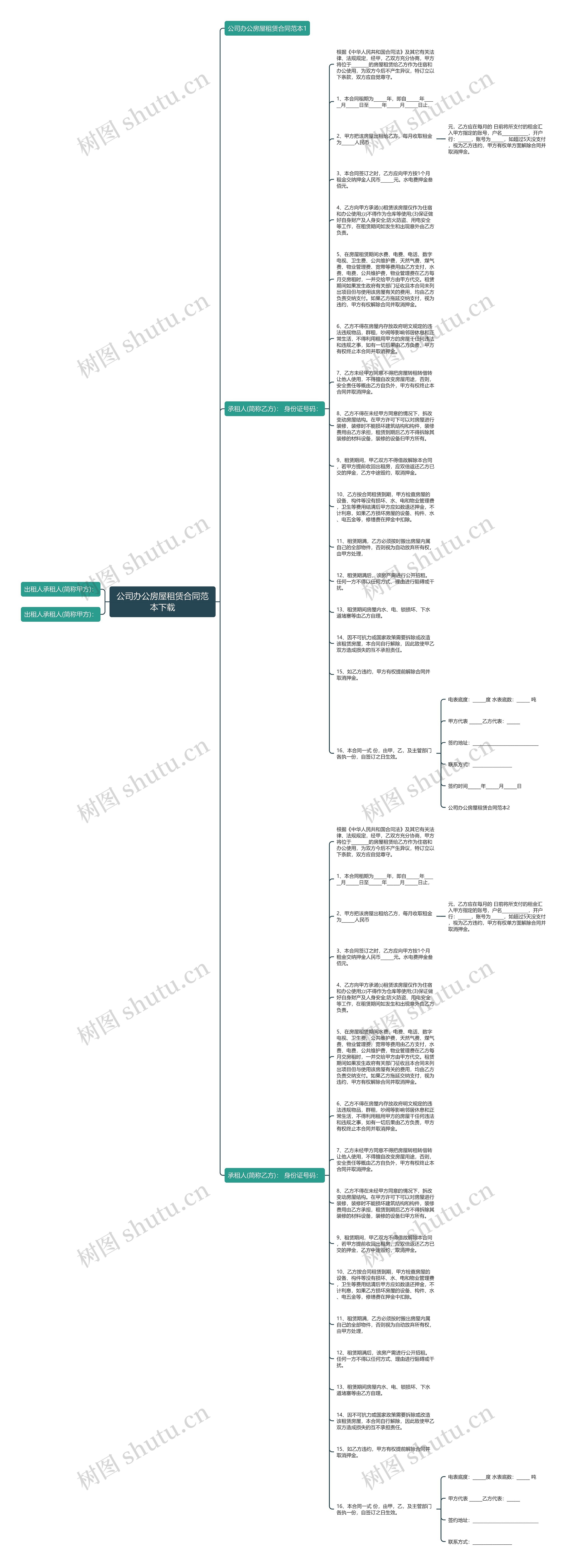 公司办公房屋租赁合同范本下载思维导图