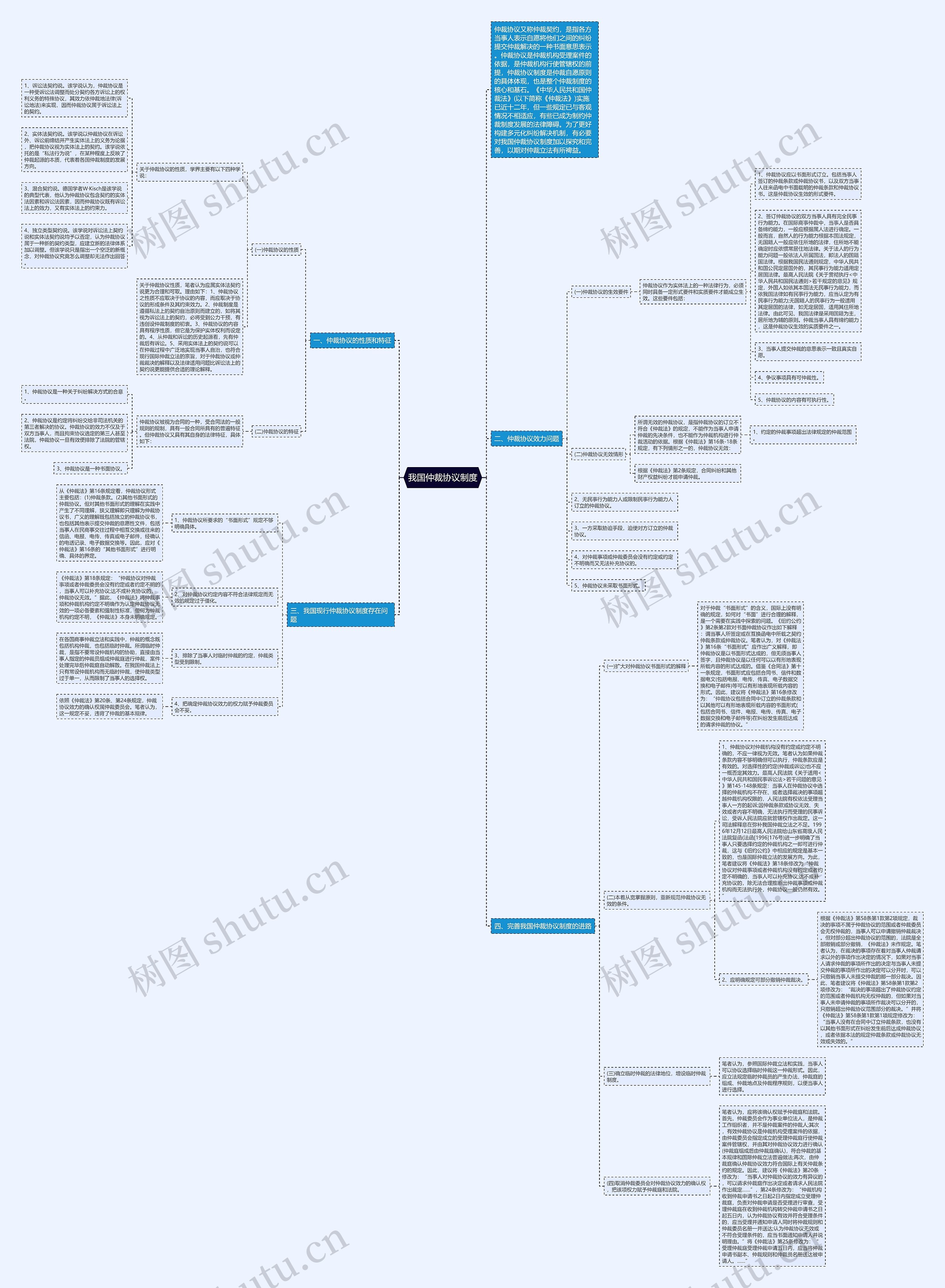 我国仲裁协议制度 我国仲裁协议制度