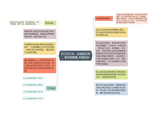 打工在三年，没有签合同，被老板解雇_仲裁动态