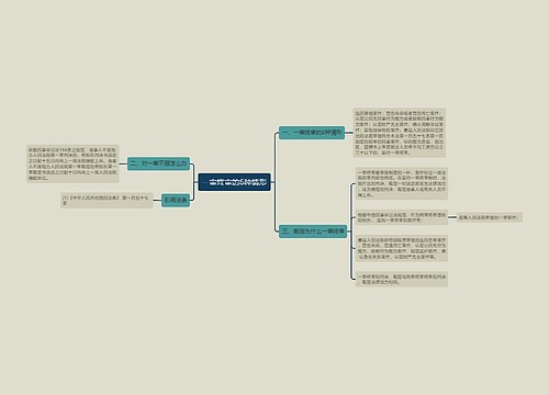 一审终审的6种情形