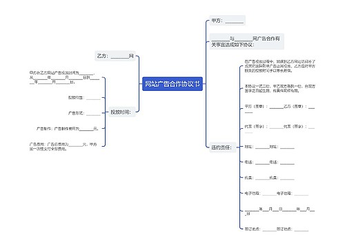 网站广告合作协议书
