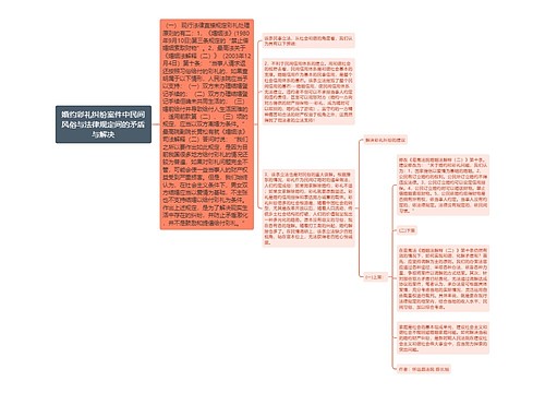 婚约彩礼纠纷案件中民间风俗与法律规定间的矛盾与解决