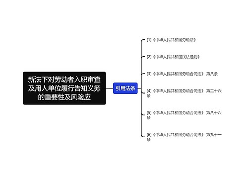 新法下对劳动者入职审查及用人单位履行告知义务的重要性及风险应