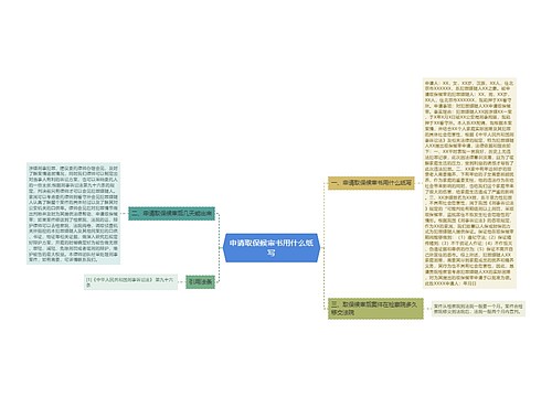 申请取保候审书用什么纸写