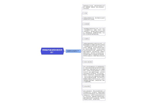 刑事案件庭审程序是怎样的？