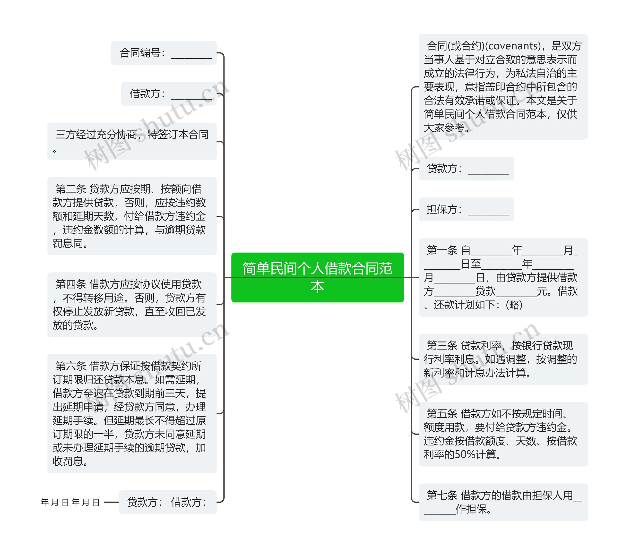 简单民间个人借款合同范本