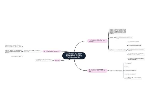 无犯罪记录证明必须在户籍所在地开吗,无犯罪记录证明开具需要多久 无犯罪记录证明必须在户籍所在地开吗,无犯罪记录证明开具需要多久