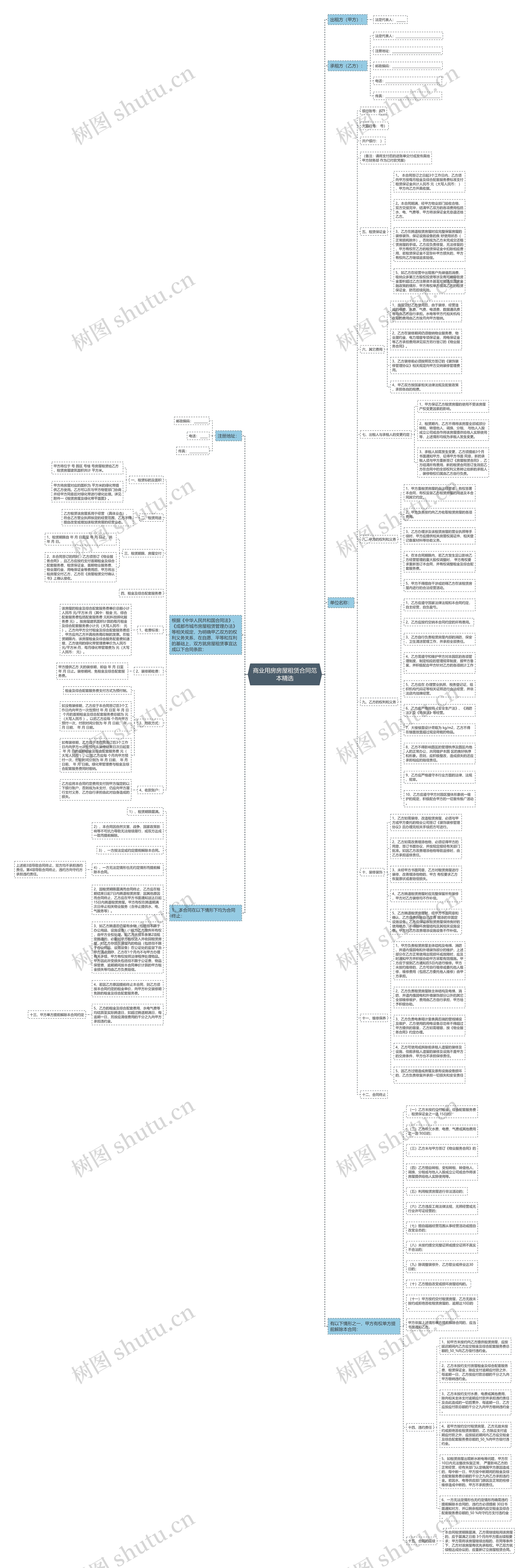 商业用房房屋租赁合同范本精选 商业用房房屋租赁合同范本精选