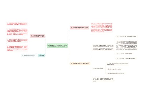 保外就医还需要保证金吗