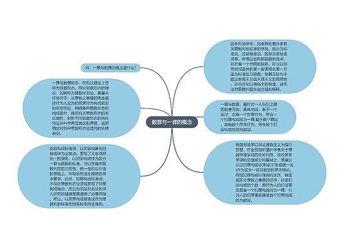 数罪与一罪的概念