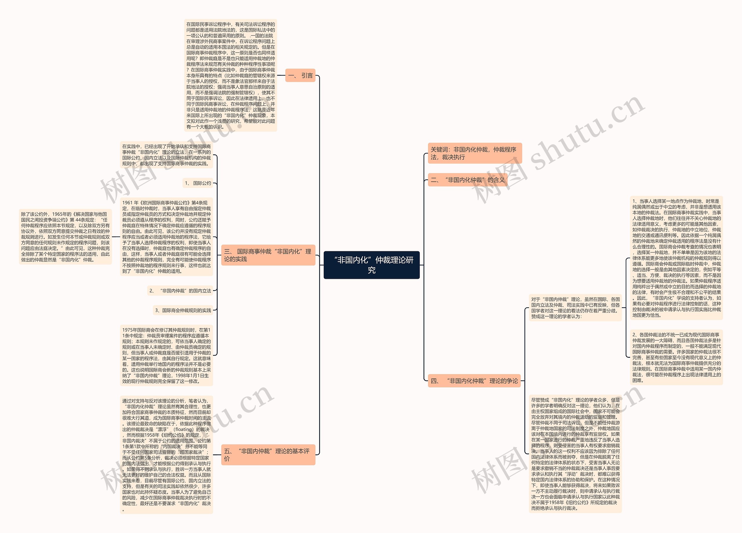 “非国内化”仲裁理论研究 “非国内化”仲裁理论研究