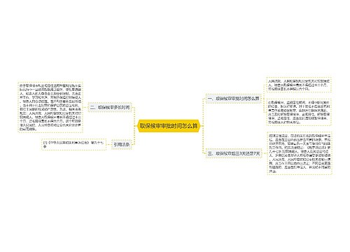 取保候审审批时间怎么算