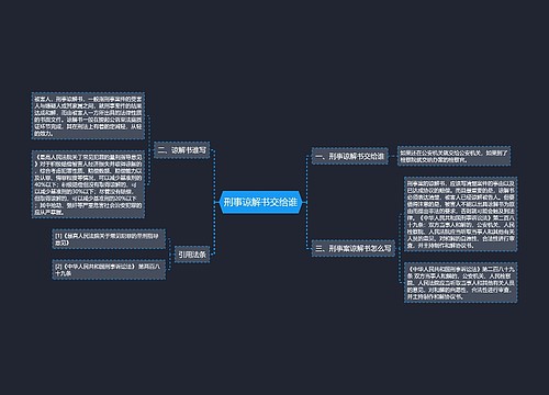 刑事谅解书交给谁