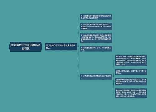 贩毒案件中如何证明毒品的归属