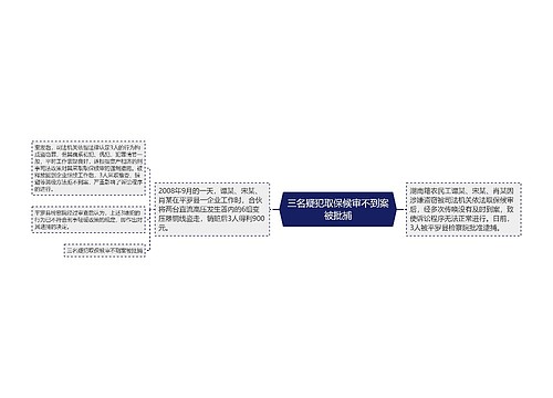 三名疑犯取保候审不到案被批捕