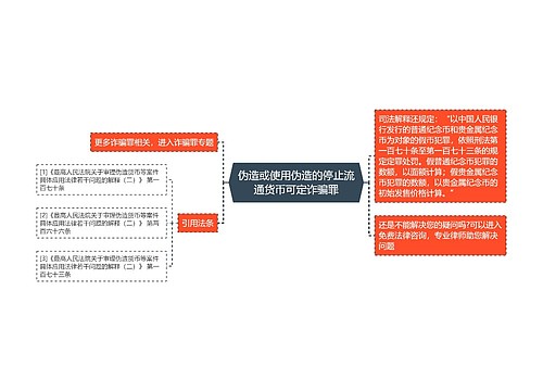 伪造或使用伪造的停止流通货币可定诈骗罪