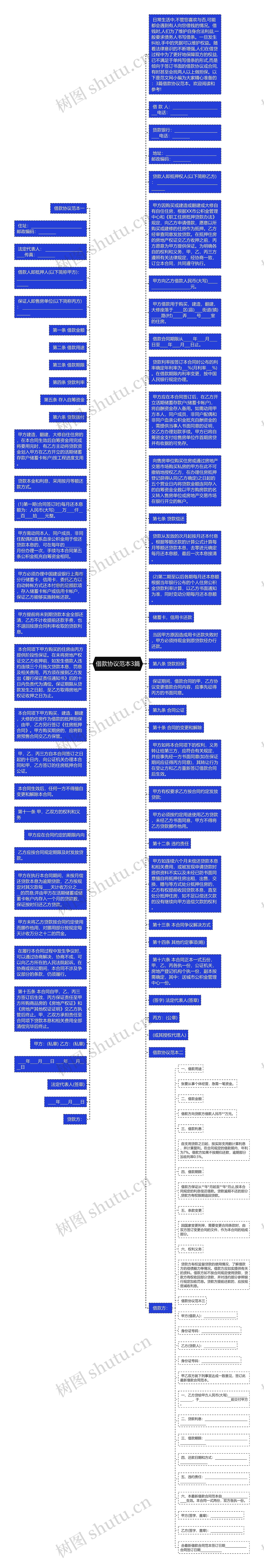 借款协议范本3篇