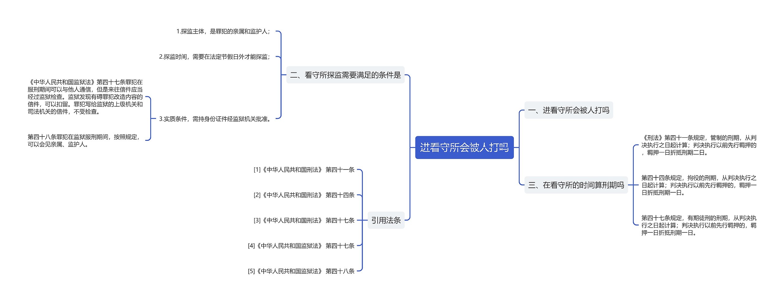 进看守所会被人打吗