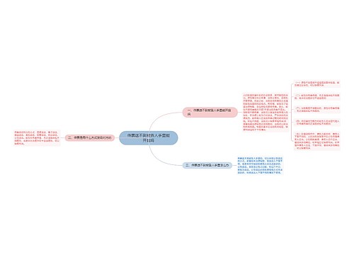 传票送不到被告人手里能开庭吗