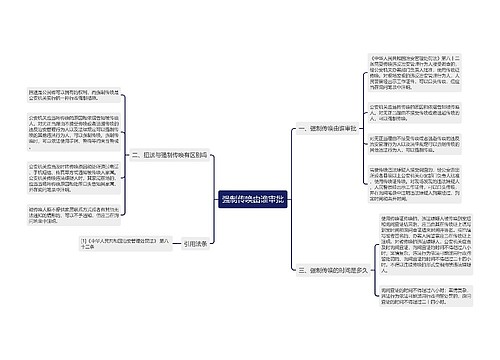 强制传唤由谁审批