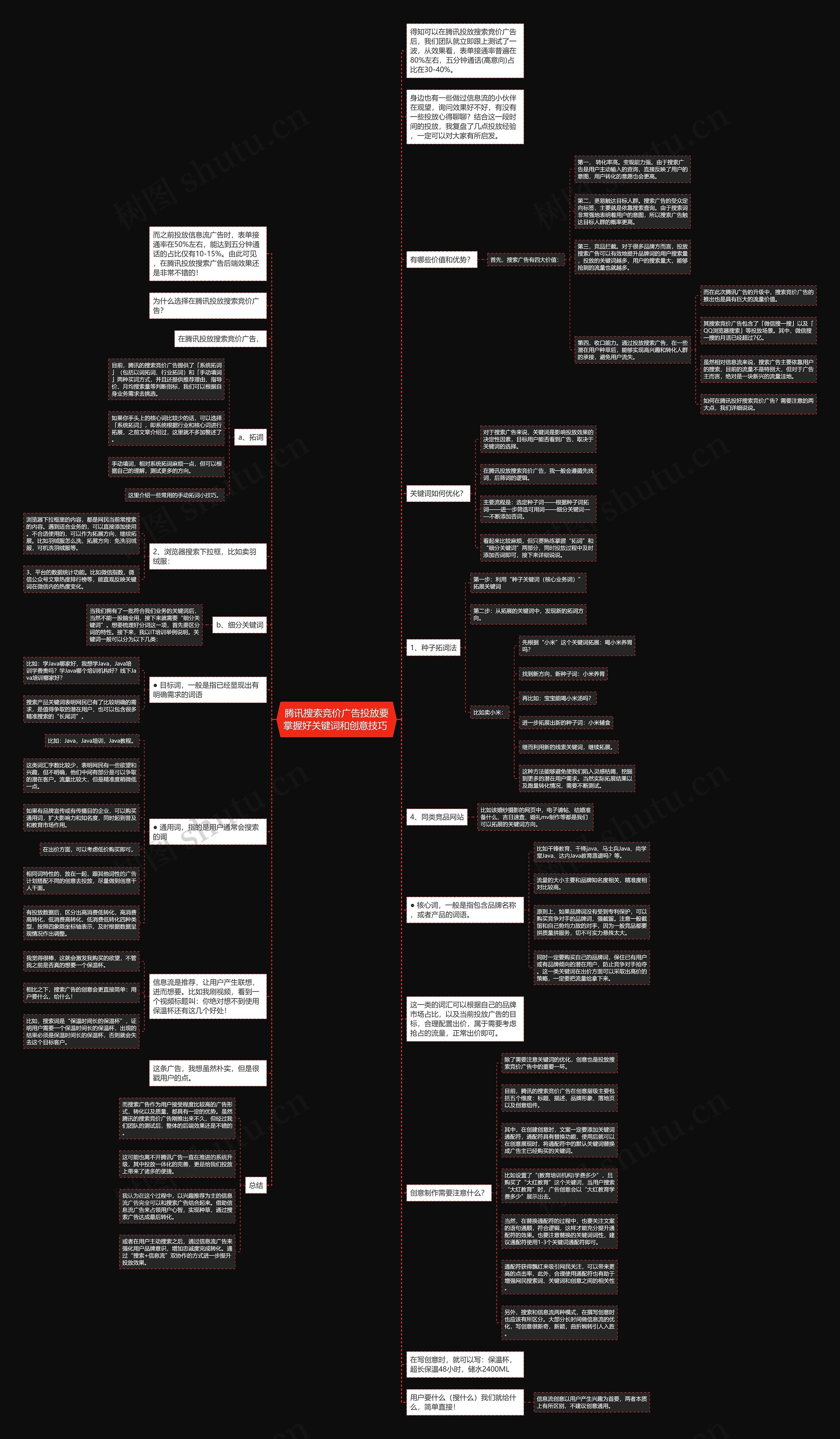 腾讯搜索竞价广告投放要掌握好关键词和创意技巧 