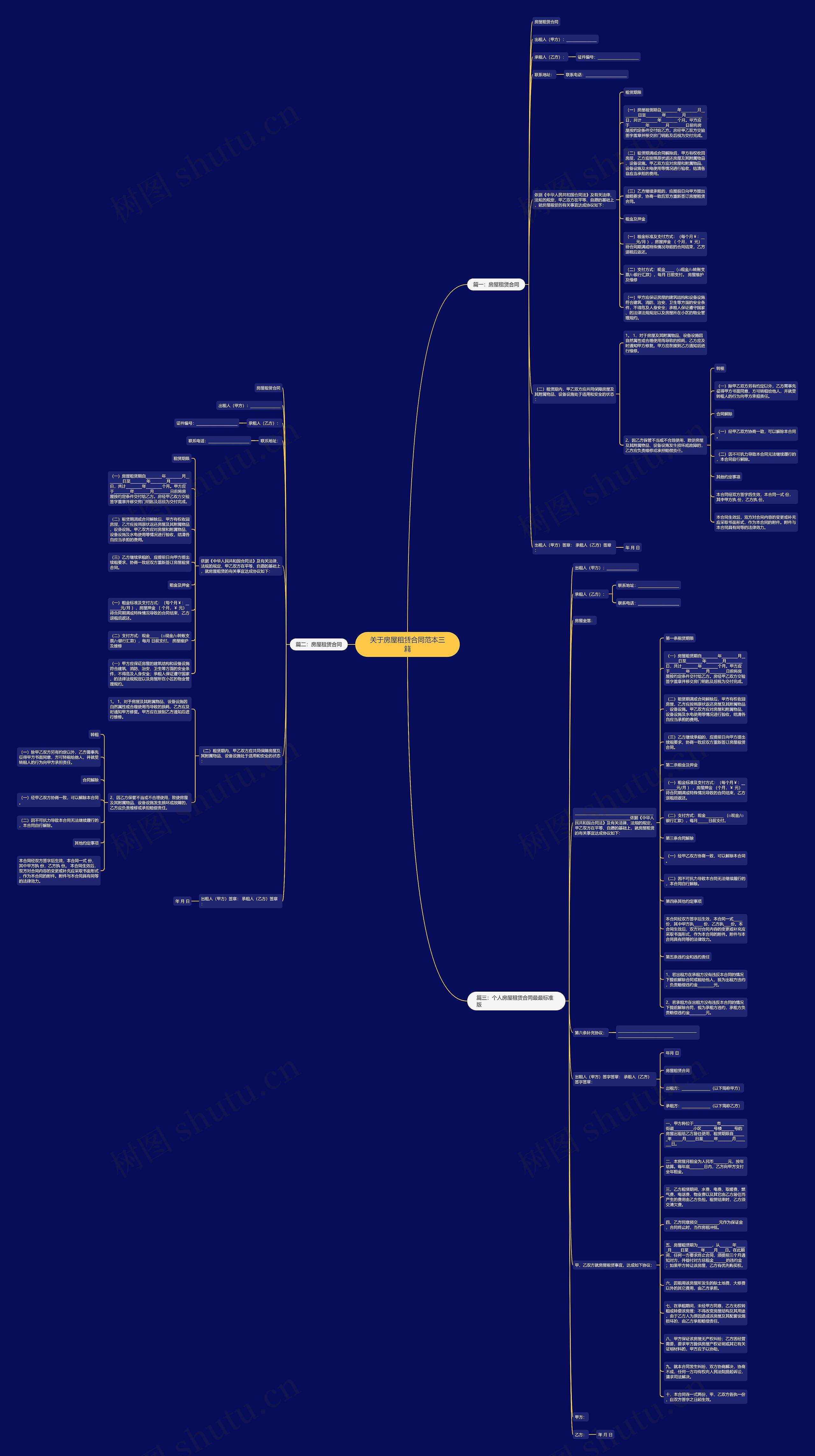 关于房屋租赁合同范本三篇 关于房屋租赁合同范本三篇