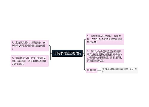 传唤时间应区别对待