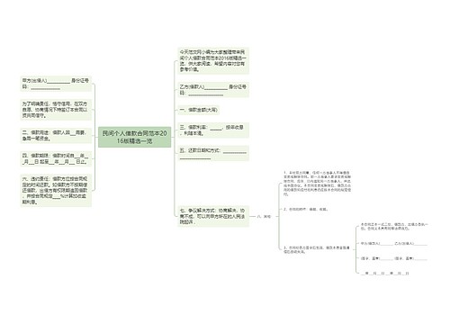 民间个人借款合同范本2016版精选一览