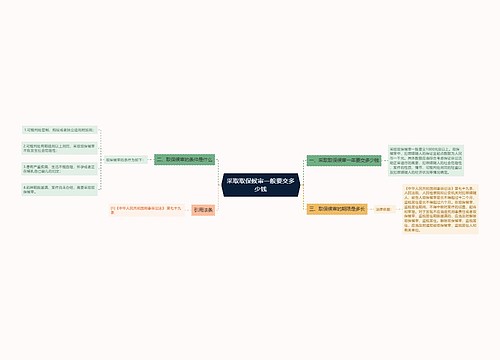 采取取保候审一般要交多少钱