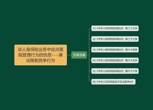 谈人身保险业务中定点医院管理行为的性质----兼谈限制竞争行为