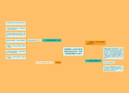 犯罪嫌疑人公安机关取保候审会监控手机吗，申请取保候审需要什么条件