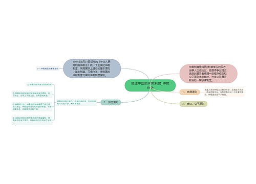 简述中国的仲裁制度_仲裁协会