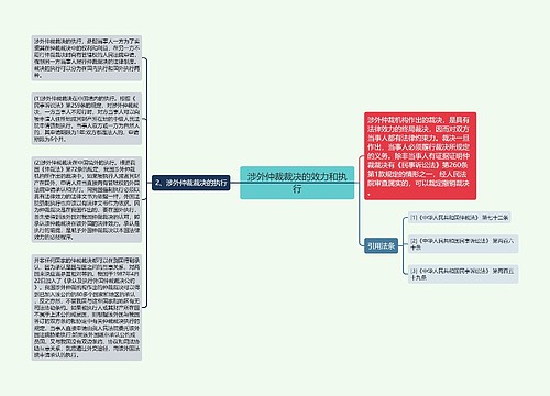 涉外仲裁裁决的效力和执行