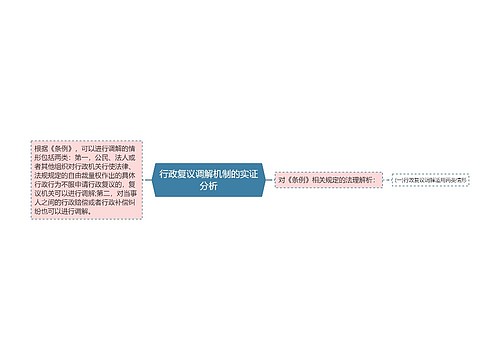 行政复议调解机制的实证分析