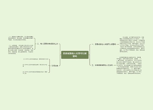 恶意诋毁他人名誉可以报警吗