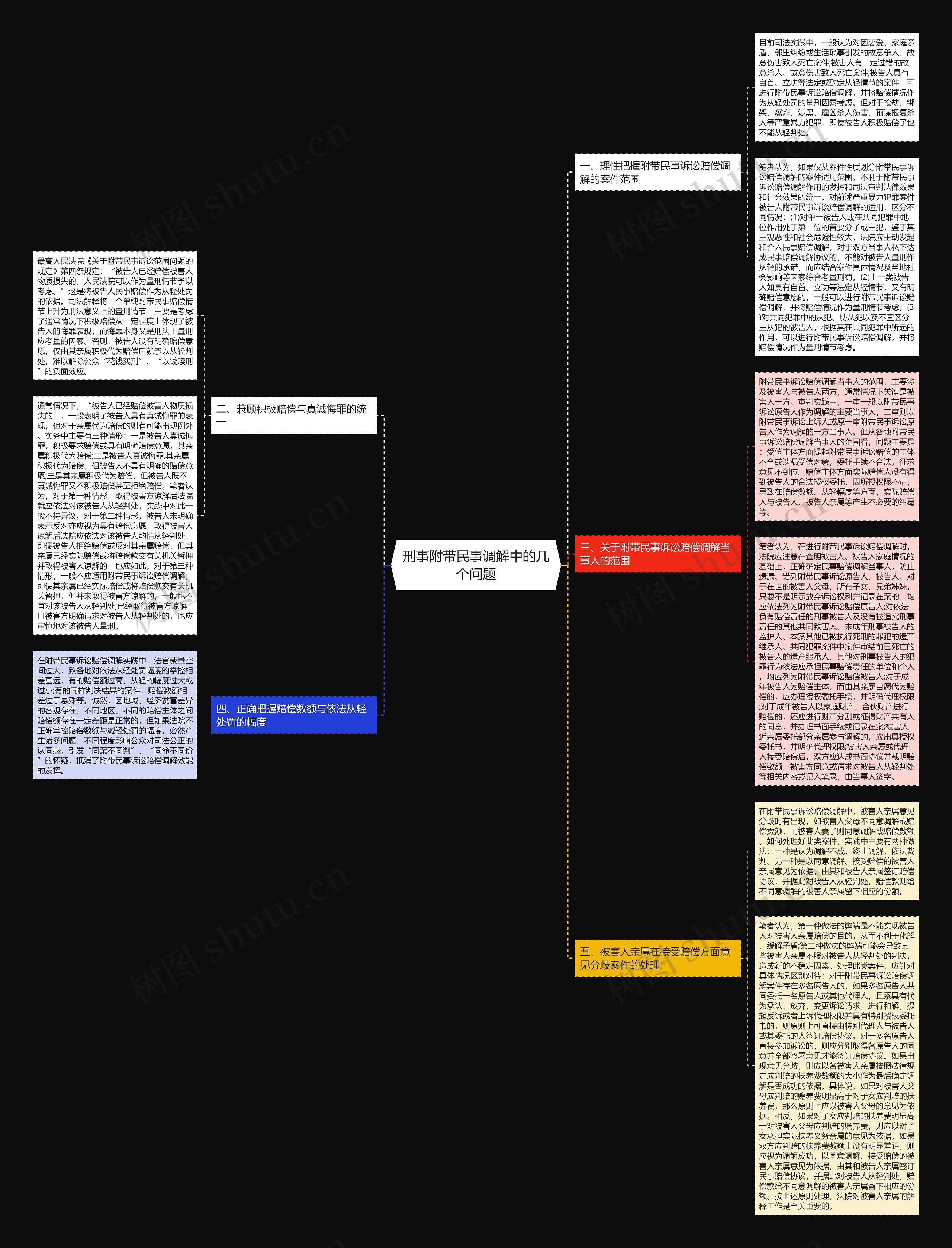 刑事附带民事调解中的几个问题 刑事附带民事调解中的几个问题