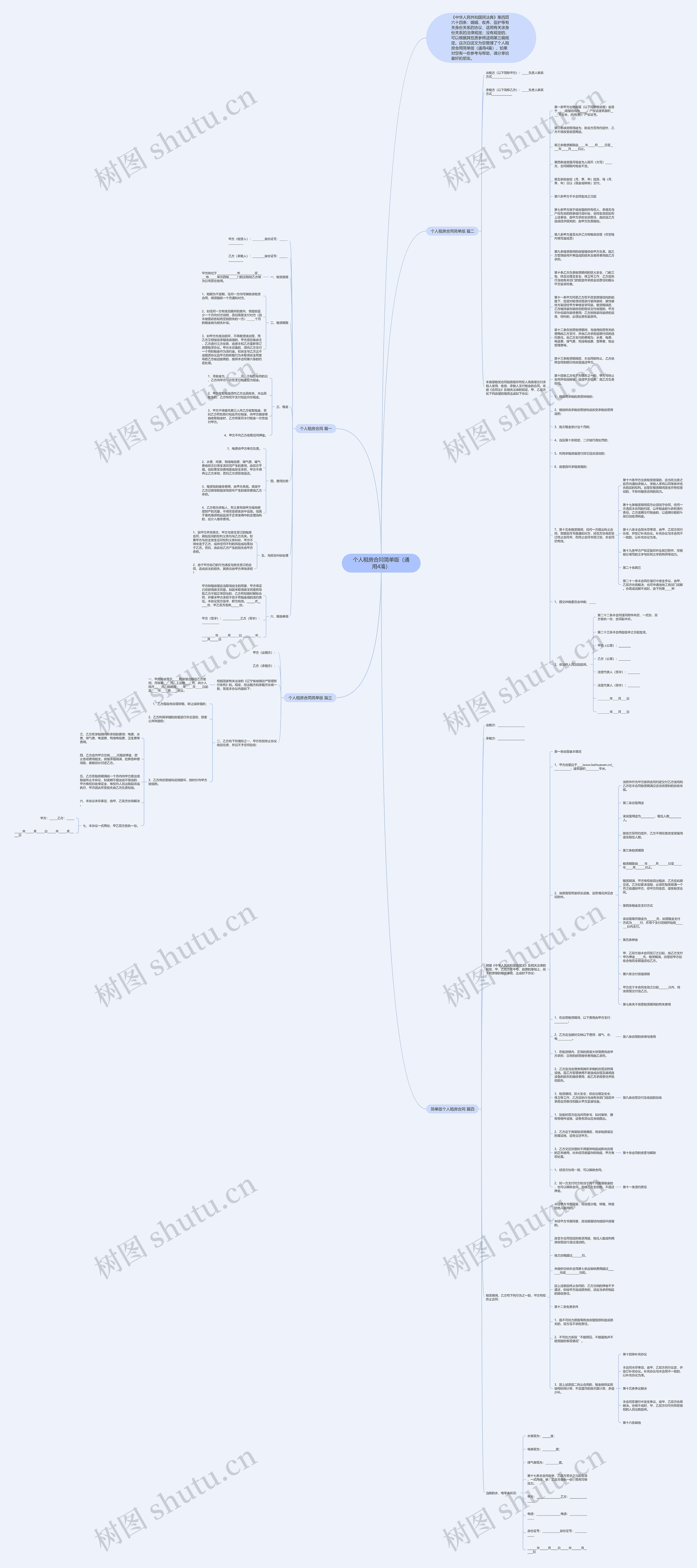 个人租房合同简单版（通用4篇）思维导图