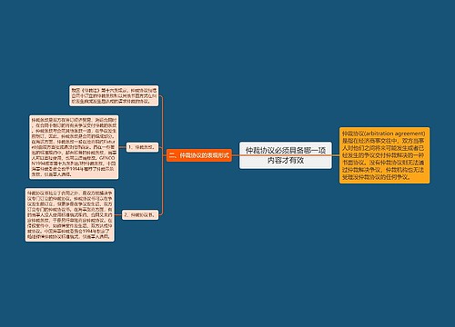 仲裁协议必须具备哪一项内容才有效