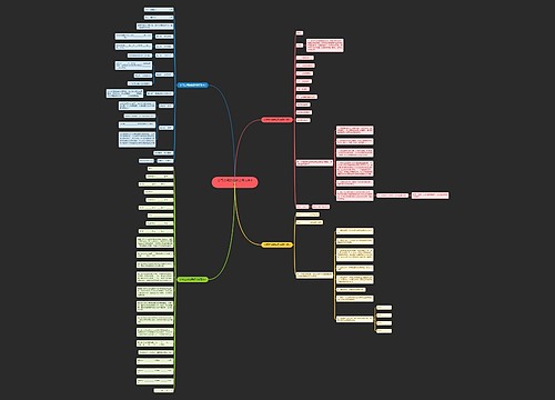 公司之间的借款合同范本4篇 公司之间的借款合同范本4篇