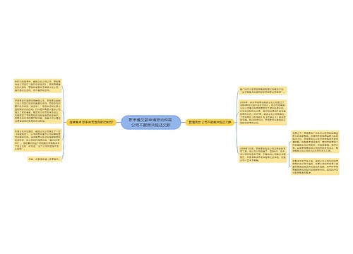 歌手遭欠薪申请劳动仲裁 公司不服裁决拒还欠款