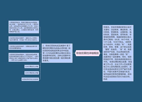 职务犯罪的详细概括