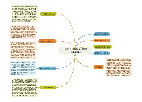 天津市劳动仲裁 劳动者胜诉超九成