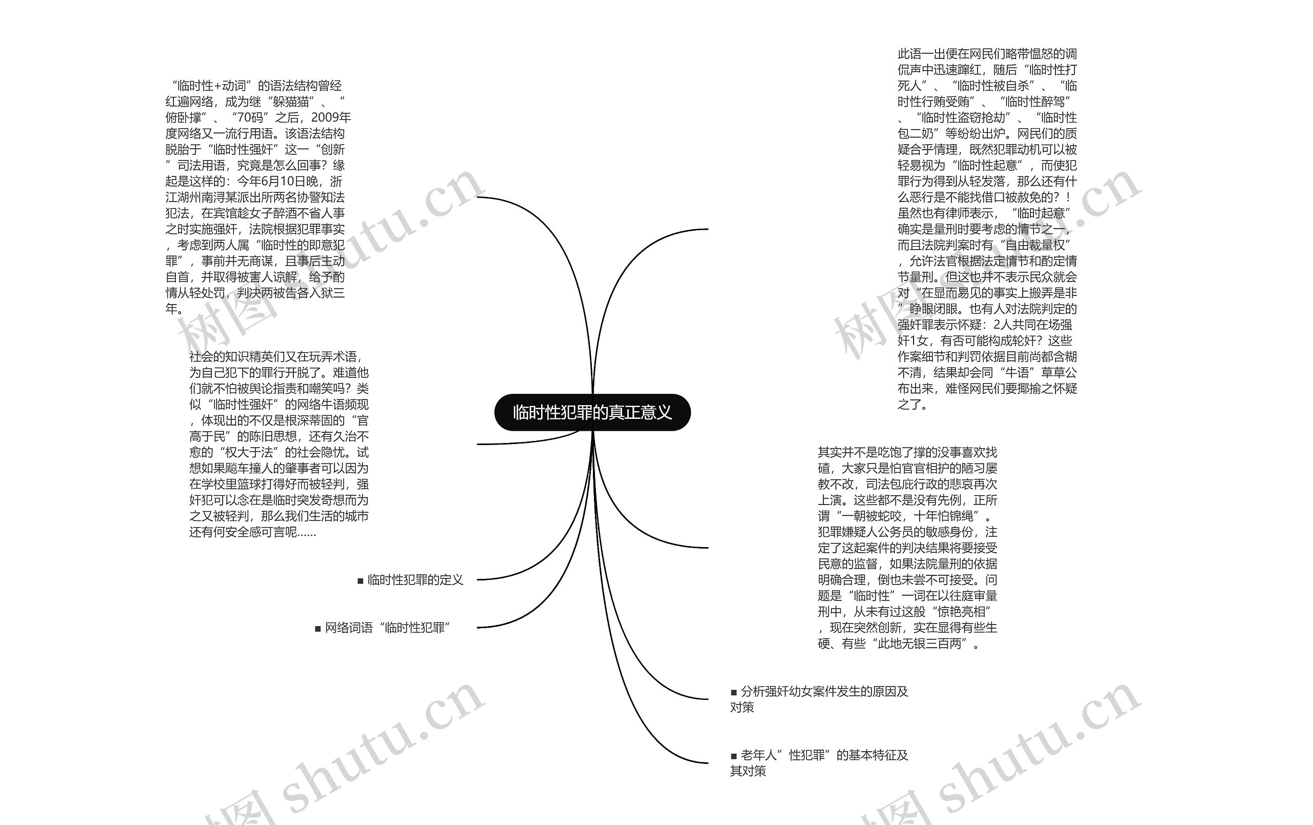 临时性犯罪的真正意义思维导图