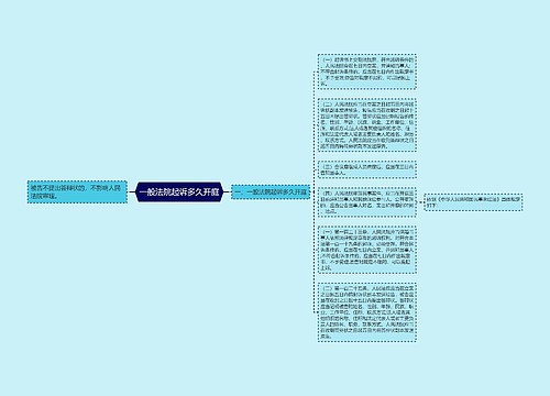 一般法院起诉多久开庭