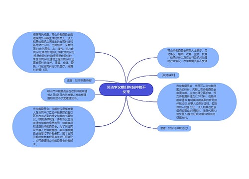 劳动争议婚姻纠纷仲裁不受理