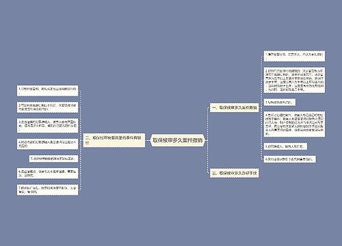 取保候审多久案件撤销