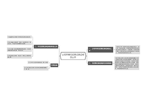 公司开具无犯罪记录证明怎么开