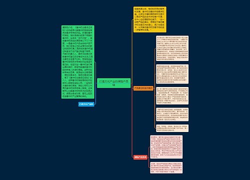 打造文化产业的保险产品链