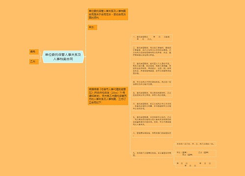 单位委托保管人事关系及人事档案合同