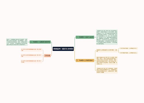 刑事案件一般多久会判刑